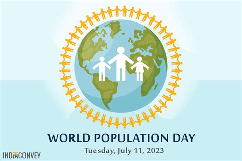 world population knowledge quiz